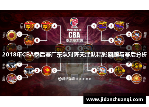 2018年CBA季后赛广东队对阵天津队精彩回顾与赛后分析